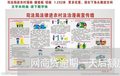 网商贷逾期一天后额度降了/2023021970471