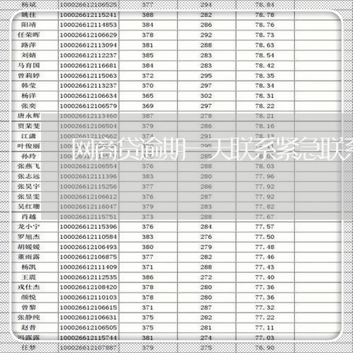 网商贷逾期一天联系紧急联系人 网商贷逾期一天联系紧急联系人