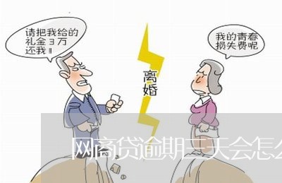 网商贷逾期三天会怎么样/2023061902824