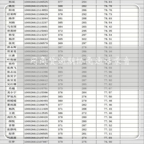 网商贷逾期协商通话录音/2023022517271 网商贷逾期协商通话录音/2023022517271