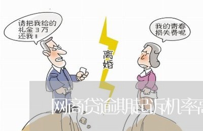 网商贷逾期起诉机率高吗/2023022806058