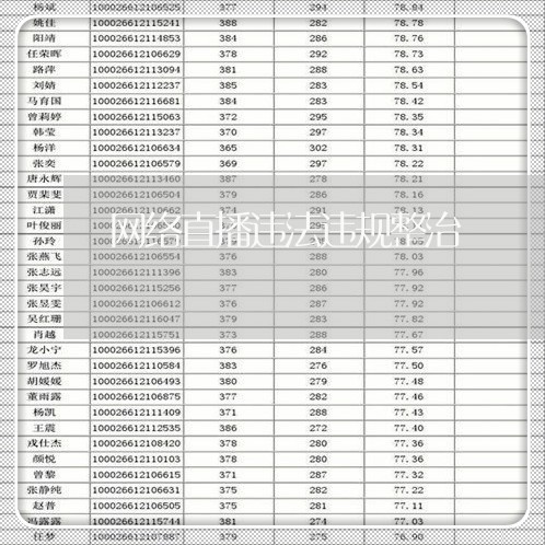 网络直播违法违规整治