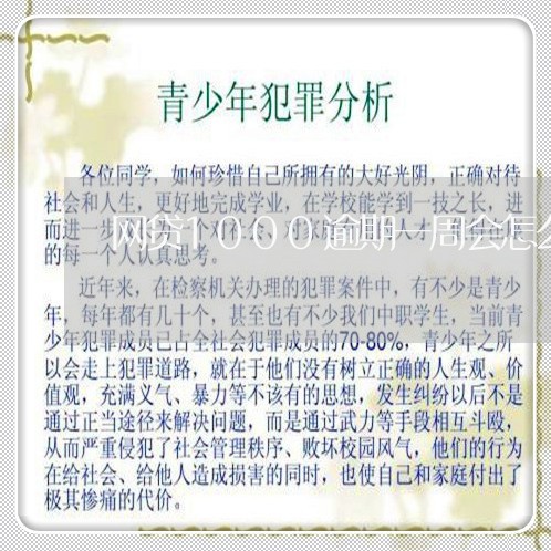 网贷1000逾期一周会怎么样 网贷1000逾期一周会怎么样