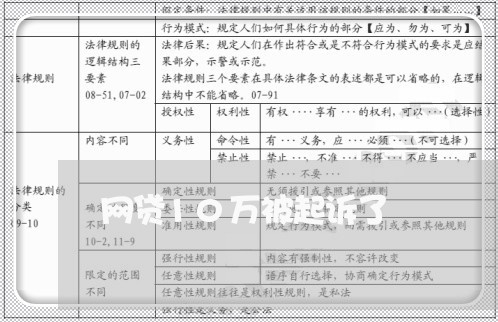 网贷10万被起诉了/2023112537148