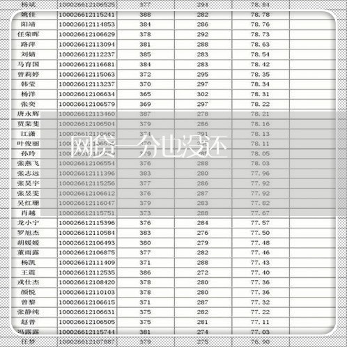 网贷一分也没还/2023120705834