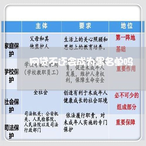 网贷不还会成为黑名单吗 网贷不还会成为黑名单吗