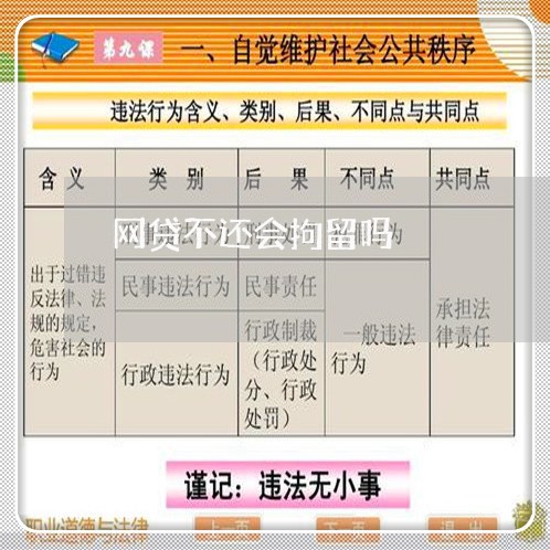 网贷不还会拘留吗/2023022829592