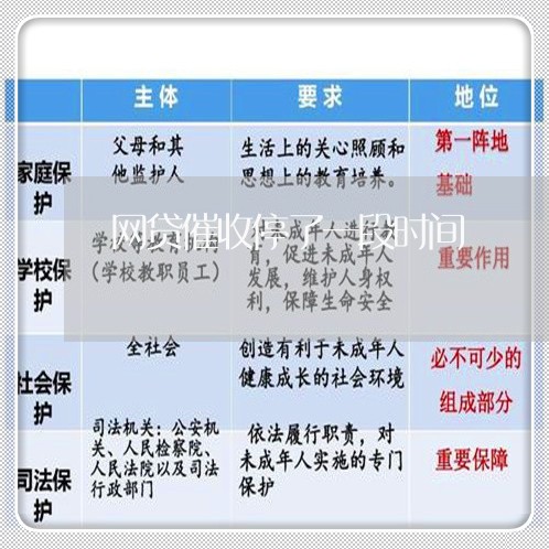 网贷催收停了一段时间/2023112600592