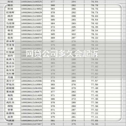 网贷公司多久会起诉 网贷公司多久会起诉