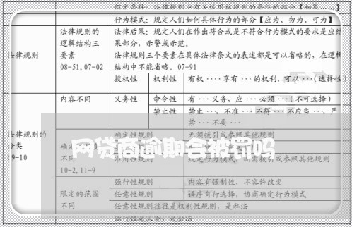 网贷商逾期会被罚吗/2023061679684