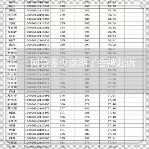 网贷多少逾期了会被起诉/2023072530582