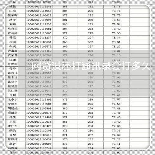 网贷没还打通讯录会打多久/2023111789604