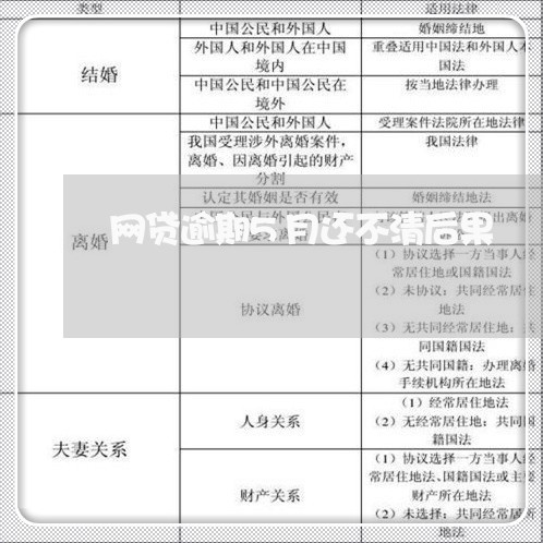 网贷逾期5月还不清后果/2023100913845