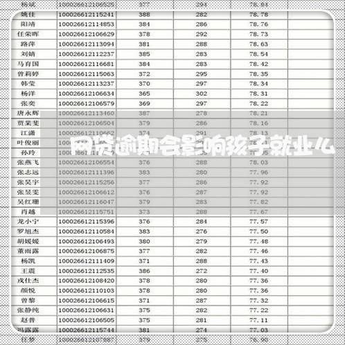 网贷逾期会影响孩子就业么/2023091539379