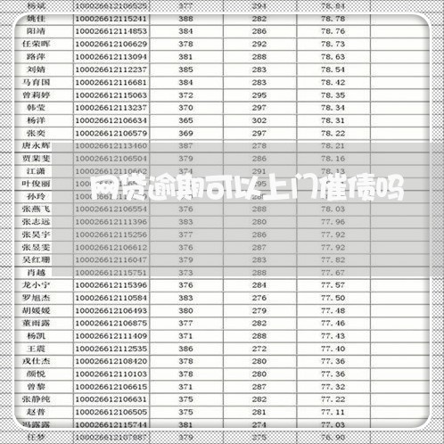 网贷逾期可以上门催债吗/2023022870626 网贷逾期可以上门催债吗/2023022870626