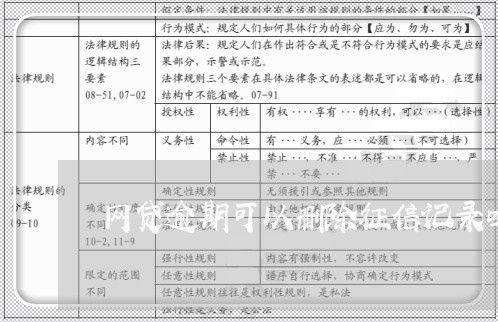 网贷逾期可以删除征信记录吗/2023120528140