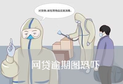 网贷逾期图恐吓