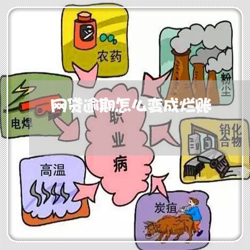 网贷逾期怎么变成烂账