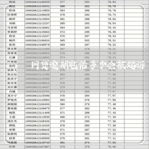 网贷逾期电话多少会被起诉/2023111058493