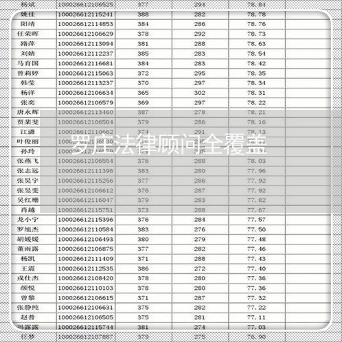 罗庄法律顾问全覆盖 罗庄法律顾问全覆盖