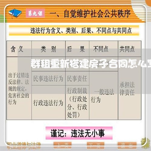 群租重新搭建房子合同怎么写/2023060327061