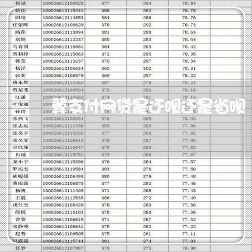 翼支付网贷是还呗还是省呗/2023111654958