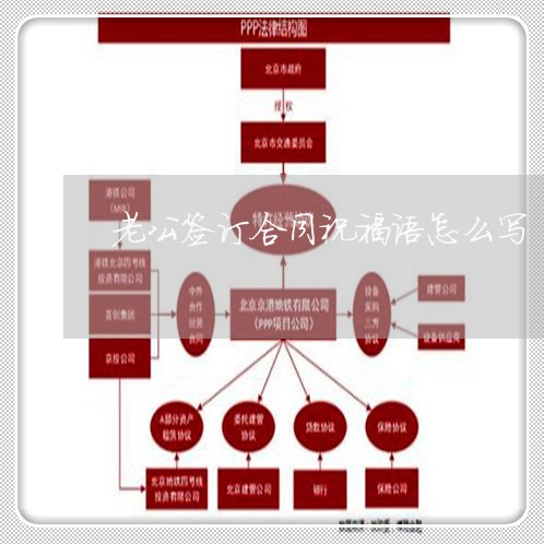 老公签订合同祝福语怎么写/2023060794048 老公签订合同祝福语怎么写/2023060794048