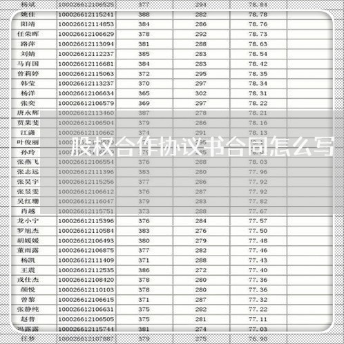 股权合作协议书合同怎么写/2023060385836
