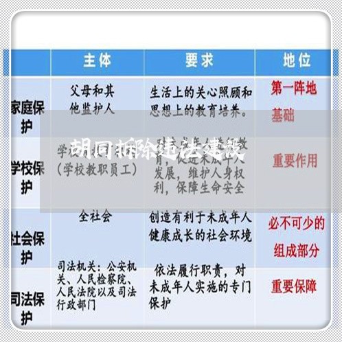 胡同拆除违法建设