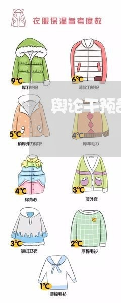 舆论干预司法中国有吗