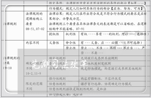 芜湖司法改革