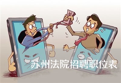 苏州法院招聘职位表