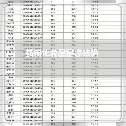 药用化妆品是违法的 药用化妆品是违法的