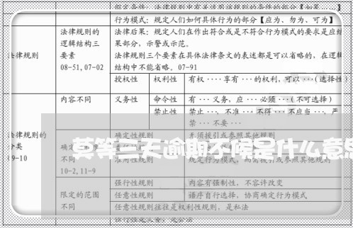 莫等三天逾期不候是什么意思