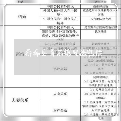 蕲春县青石镇司法电话