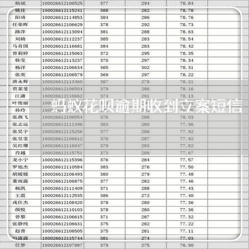 蚂蚁花呗逾期收到立案短信