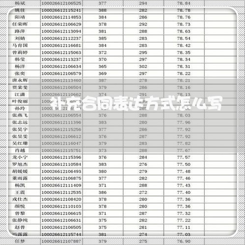 补充合同表达方式怎么写/2023011651592