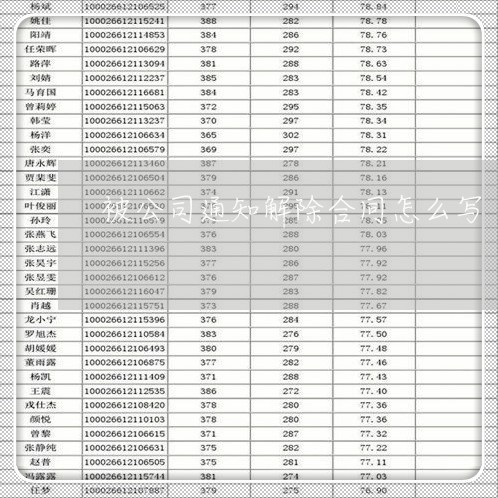 被公司通知解除合同怎么写/2023041372825 被公司通知解除合同怎么写/2023041372825