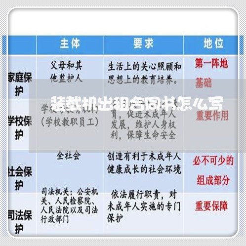 装载机出租合同书怎么写/2023060262595