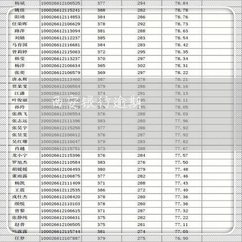西安银行逾期 西安银行逾期