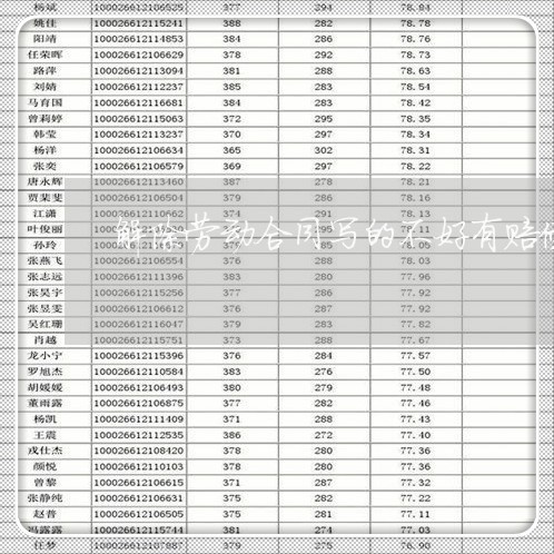 解除劳动合同写的不好有赔偿吗/2023060861604 解除劳动合同写的不好有赔偿吗/2023060861604