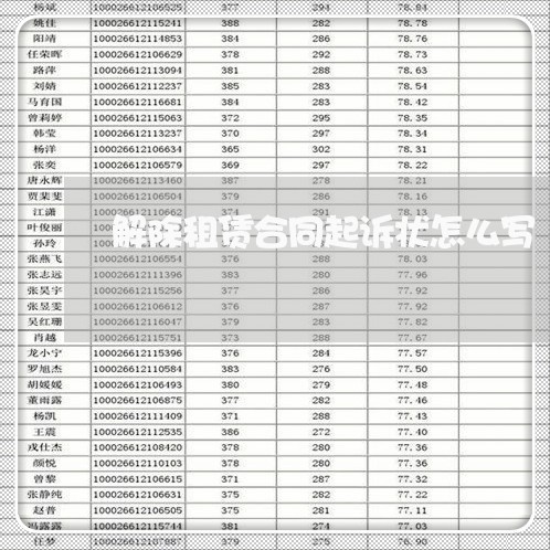 解除租赁合同起诉状怎么写/2023041694938 解除租赁合同起诉状怎么写/2023041694938