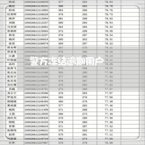 警方冻结逾期用户 警方冻结逾期用户