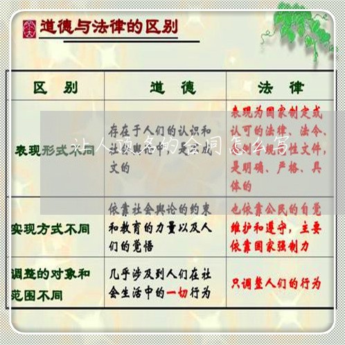 让人顶名的合同怎么写/2023041136059