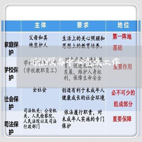 诉讼服务中心亮点工作