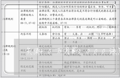 负债40万月薪5000该怎么还/2023021764140