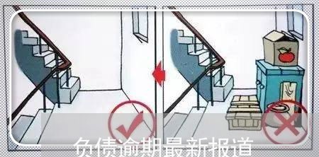 负债逾期最新报道