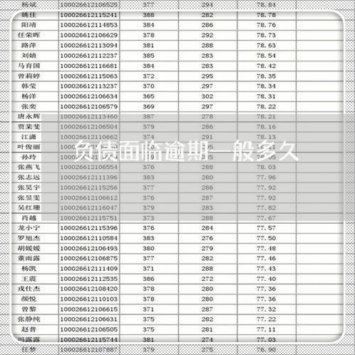 负债面临逾期一般多久