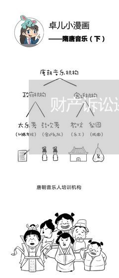 财产诉讼还不起钱会怎么办