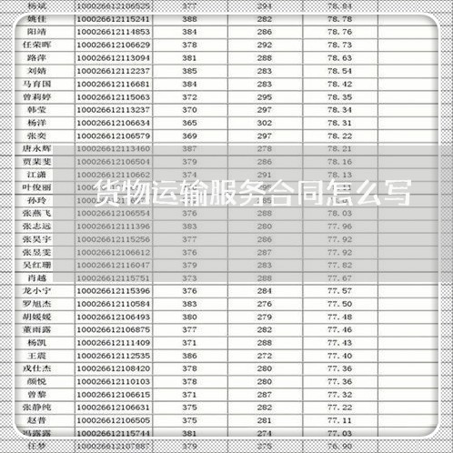 货物运输服务合同怎么写/2023041179503